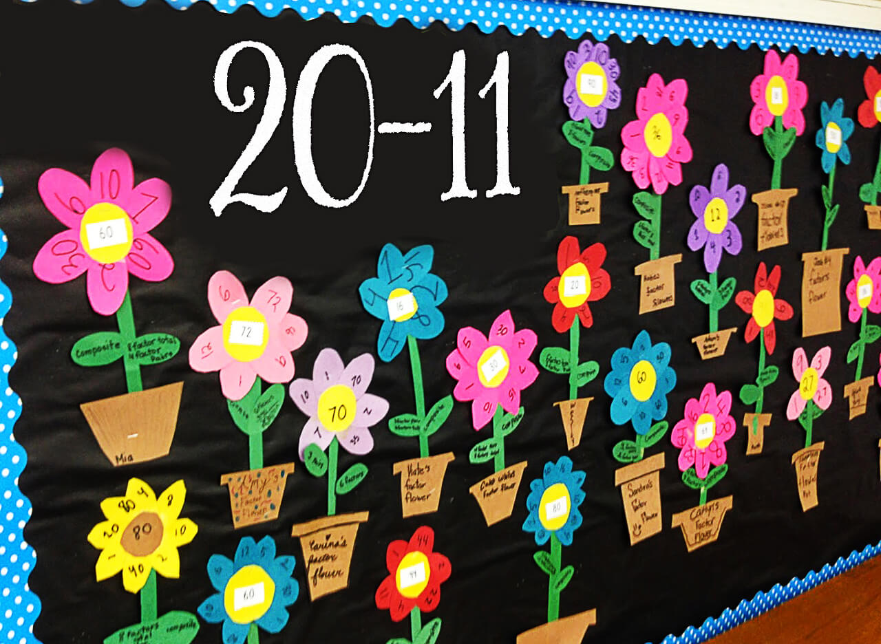 Vẽ hoa trang trí bảng lớp dịp 20 - 11.