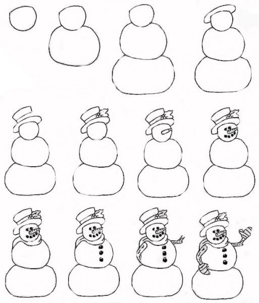 Cách vẽ người tuyết đơn giản mà đẹp nhất 