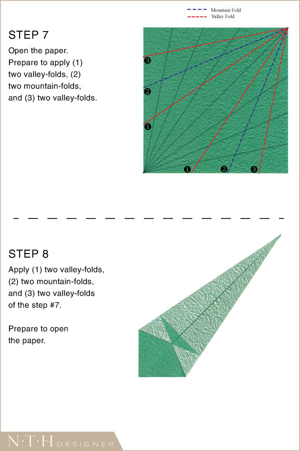 Hướng dẫn cách gấp con rồng bằng giấy Origami - Hình 4