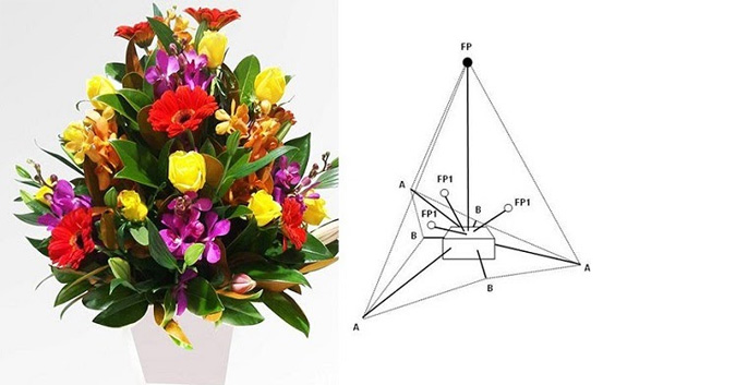 cách cắm hoa hình tam giác