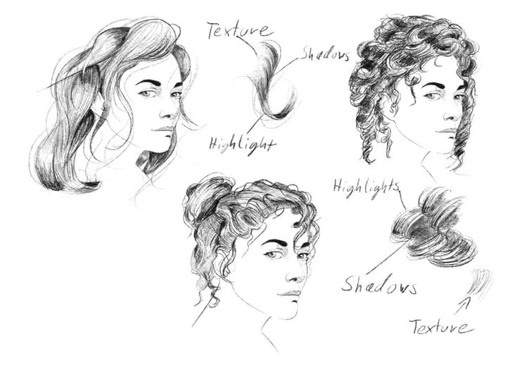 How to draw hair cách vẽ tóc xoăn  vetranhveanimeartpencilpaintvetranhbuchi  YouTube