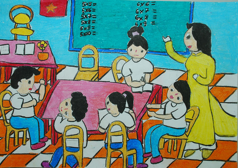 Vẽ Ước Mơ Của Em Lớp 8 – Tranh Đề Tài Khát Vọng Tương Lai - Trường Thpt  Diễn Châu 2 - Nghệ An
