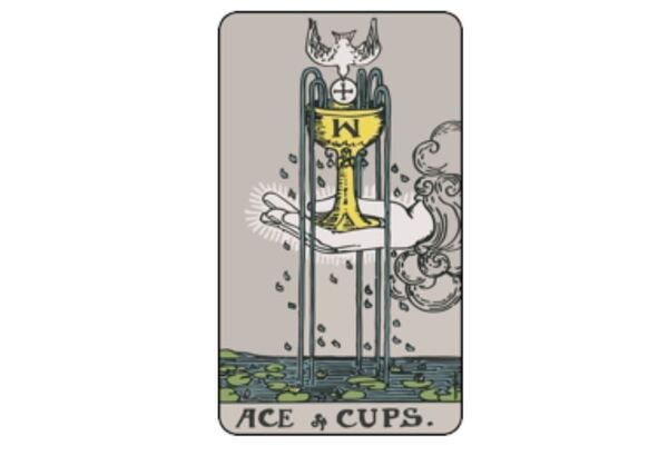 Lá bài Ace of Cups đại diện cho những vấn đề về tình yêu, sự thân mật, cảm xúc sâu sắc 