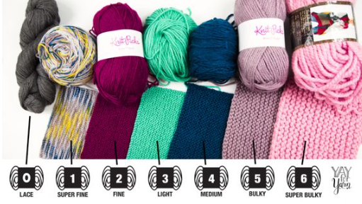 Hướng dẫn cách chọn len: các loại sợi len, kích thước, chất liệu - MYRA  Handmade